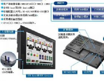 GT1000系列-GT16机型