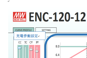 电动载具电池电压大同小异需更换不同的充电器?