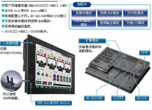 GT1000系列-GT16机型